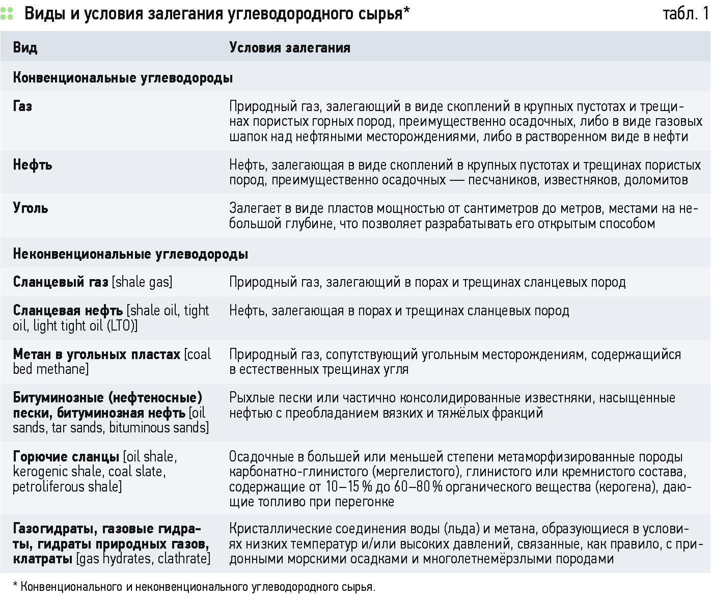 Кракен маркетплейс что это